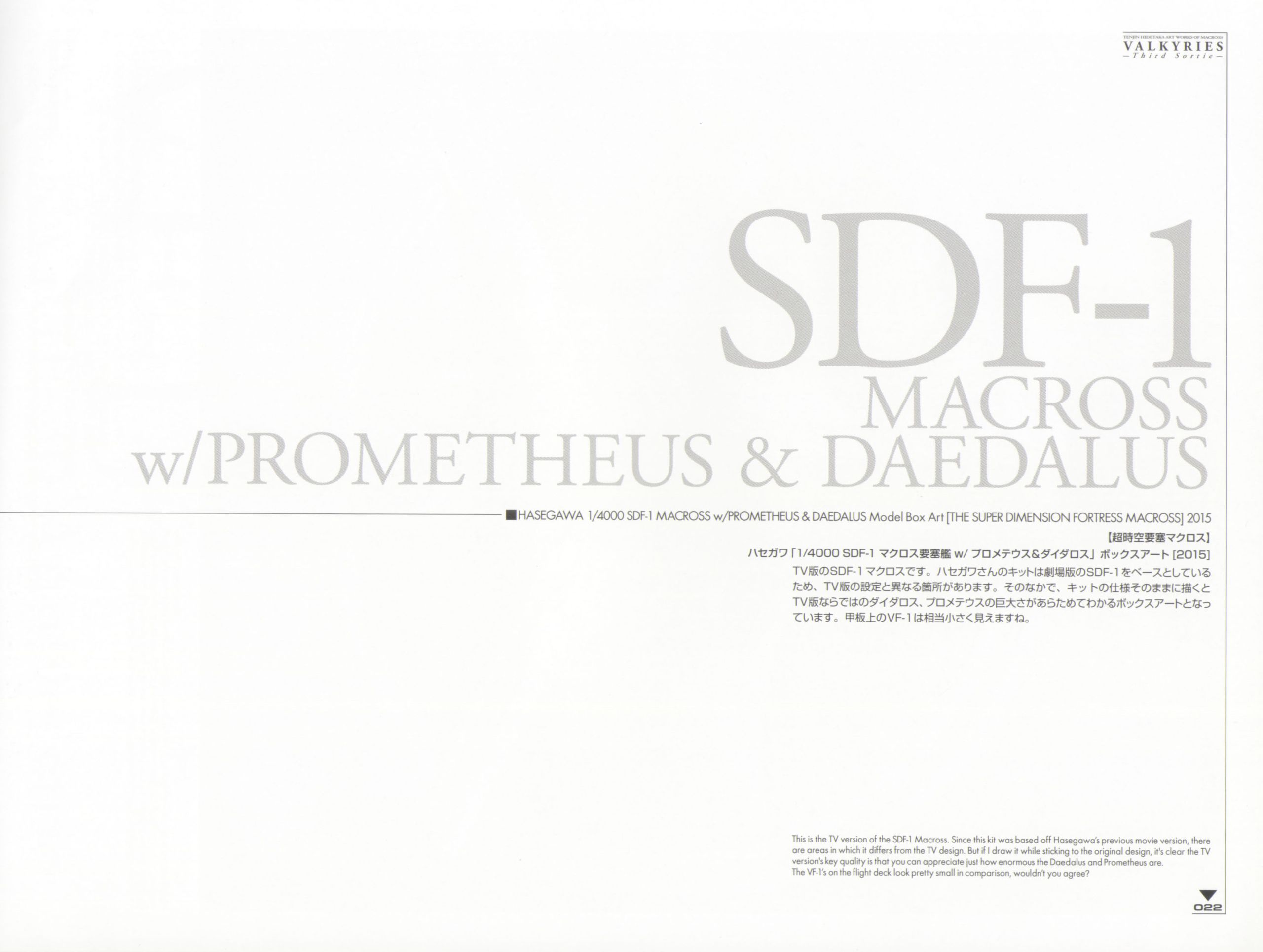 Valkyries - 天神英貴MACROSS画集-Third Sortie-