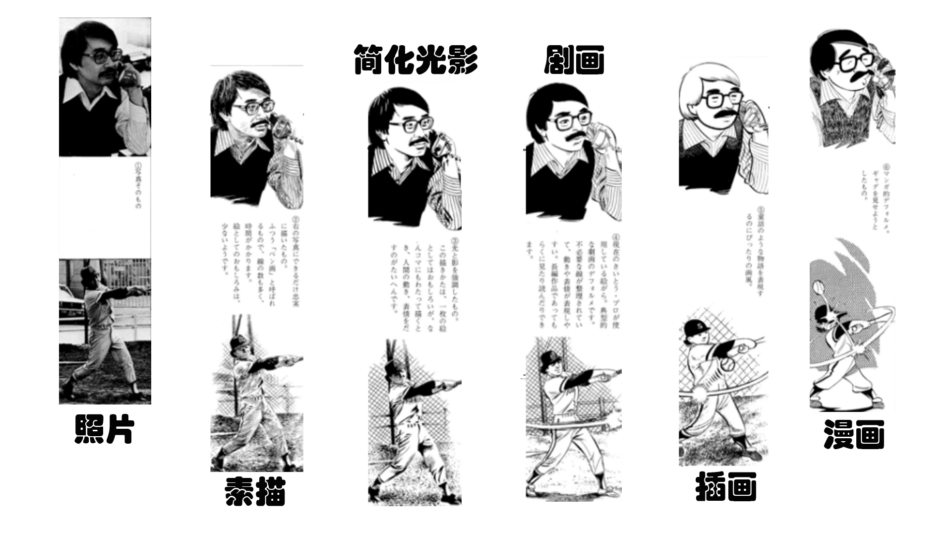 文字版 浅析日本动漫史 七剧画兴衰年 Acfun弹幕视频网 认真你就输啦 W ノ つロ