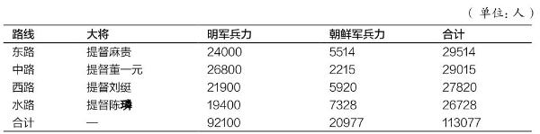Figure-0532-0147