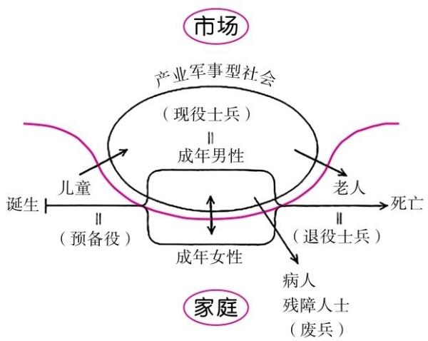 Figure-0076-0027