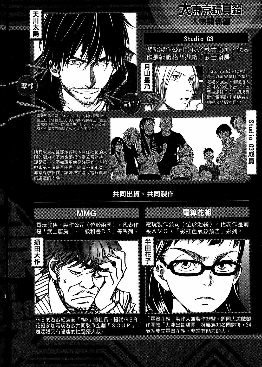 漫画 大东京玩具箱卷九 Acfun弹幕视频网 认真你就输啦 W ノ つロ