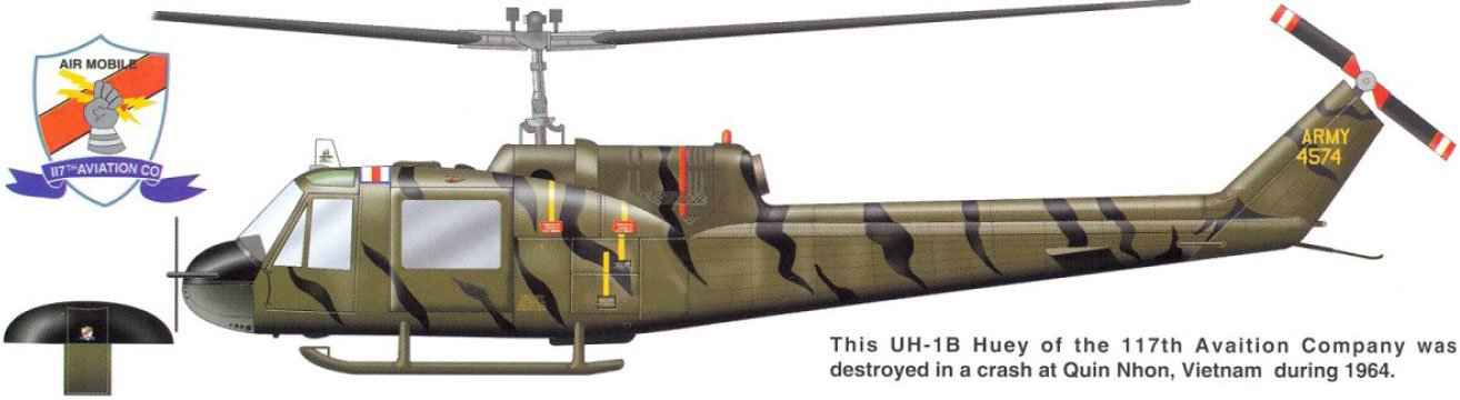 为扩展"休伊"直升机的运用弹性,美国陆军在1960年与贝尔签订发展机身