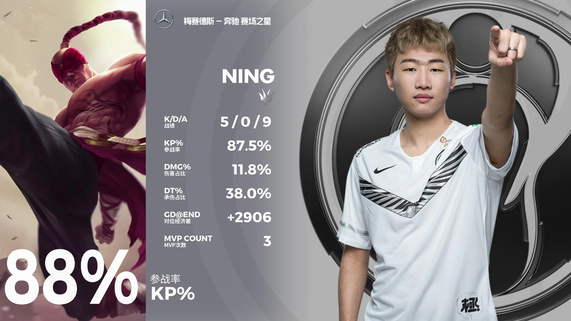 厨神争霸落幕rookie化身死神二比一ig拿下比赛胜利