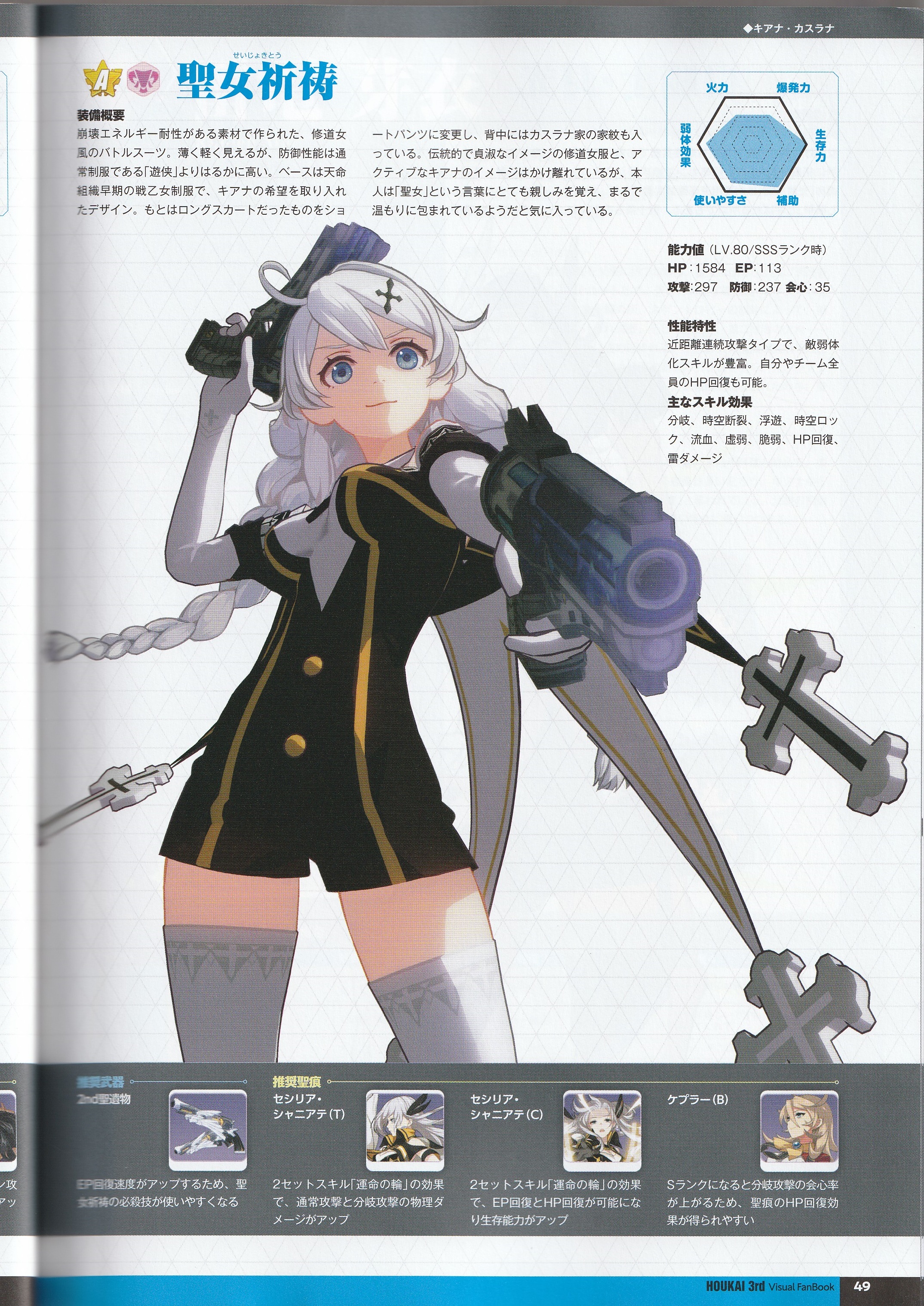 崩坏学院3 设定集日版崩壊3rd ビジュアルファンブック