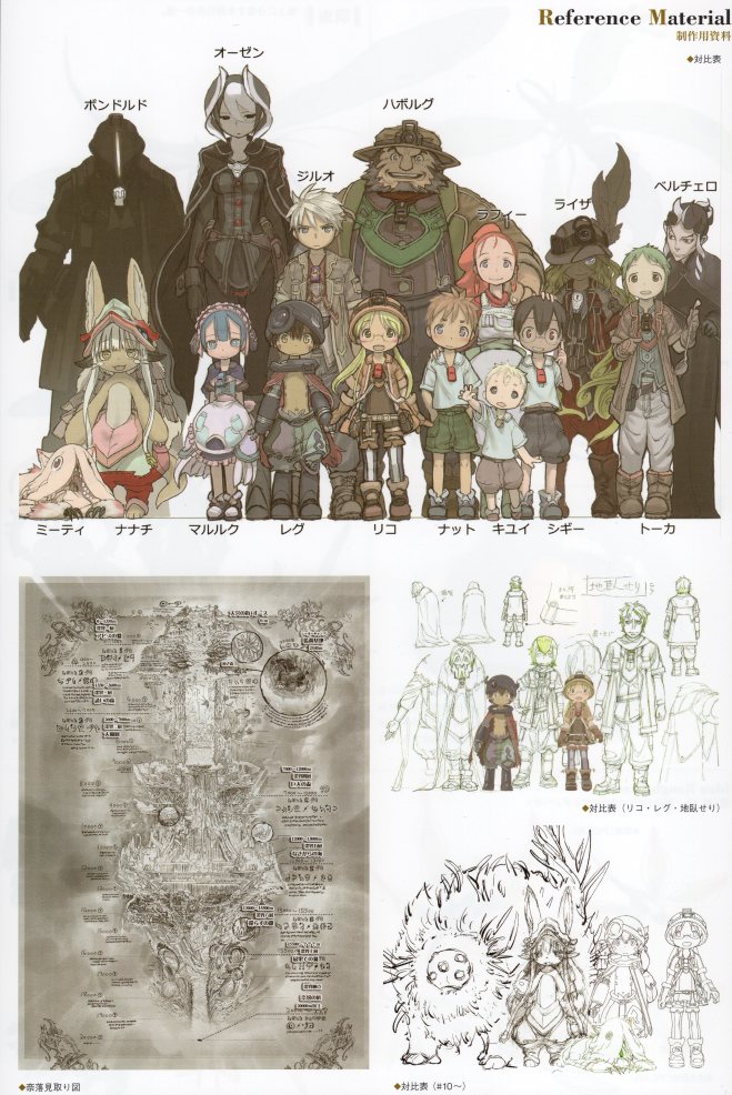 来自深渊-探窟家图录