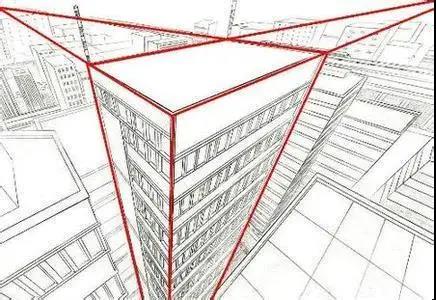 透视规律怎么运用到绘画中?教你如何在绘画中运用好透视