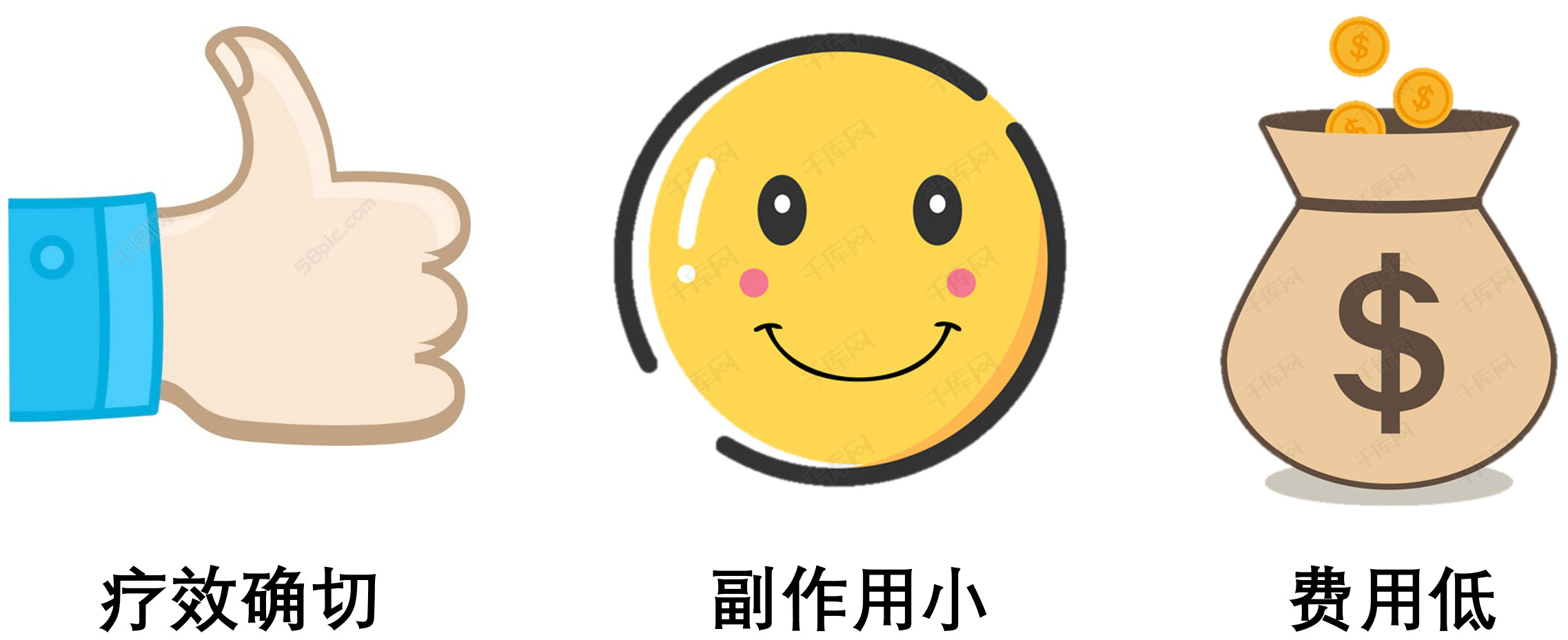 肺纤维化用药特种兵吡非尼酮尼达尼布