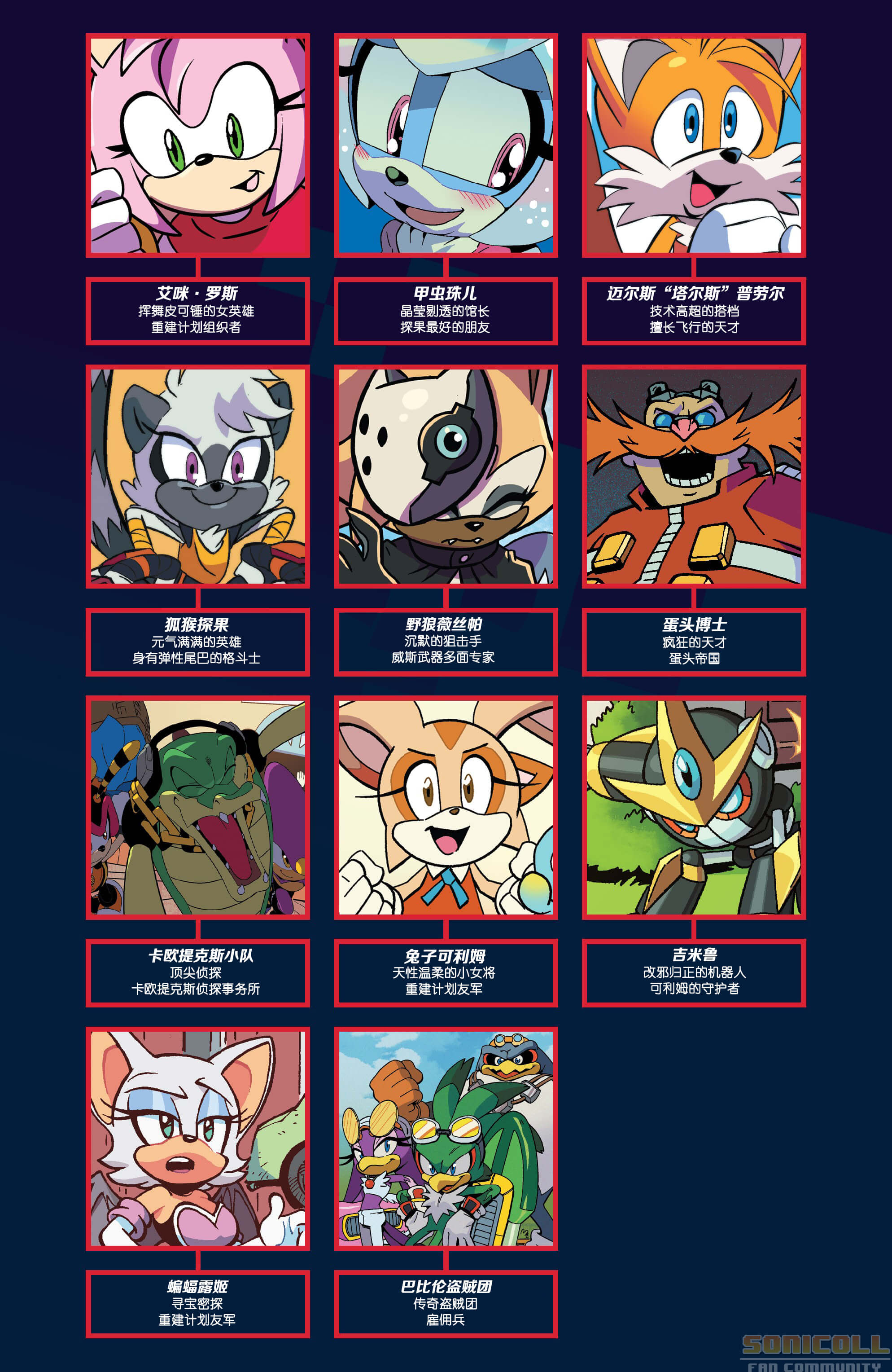 提要:塔尔斯等人与蛋头博士的机器陷入苦战,与此同时布蕾兹也在想办