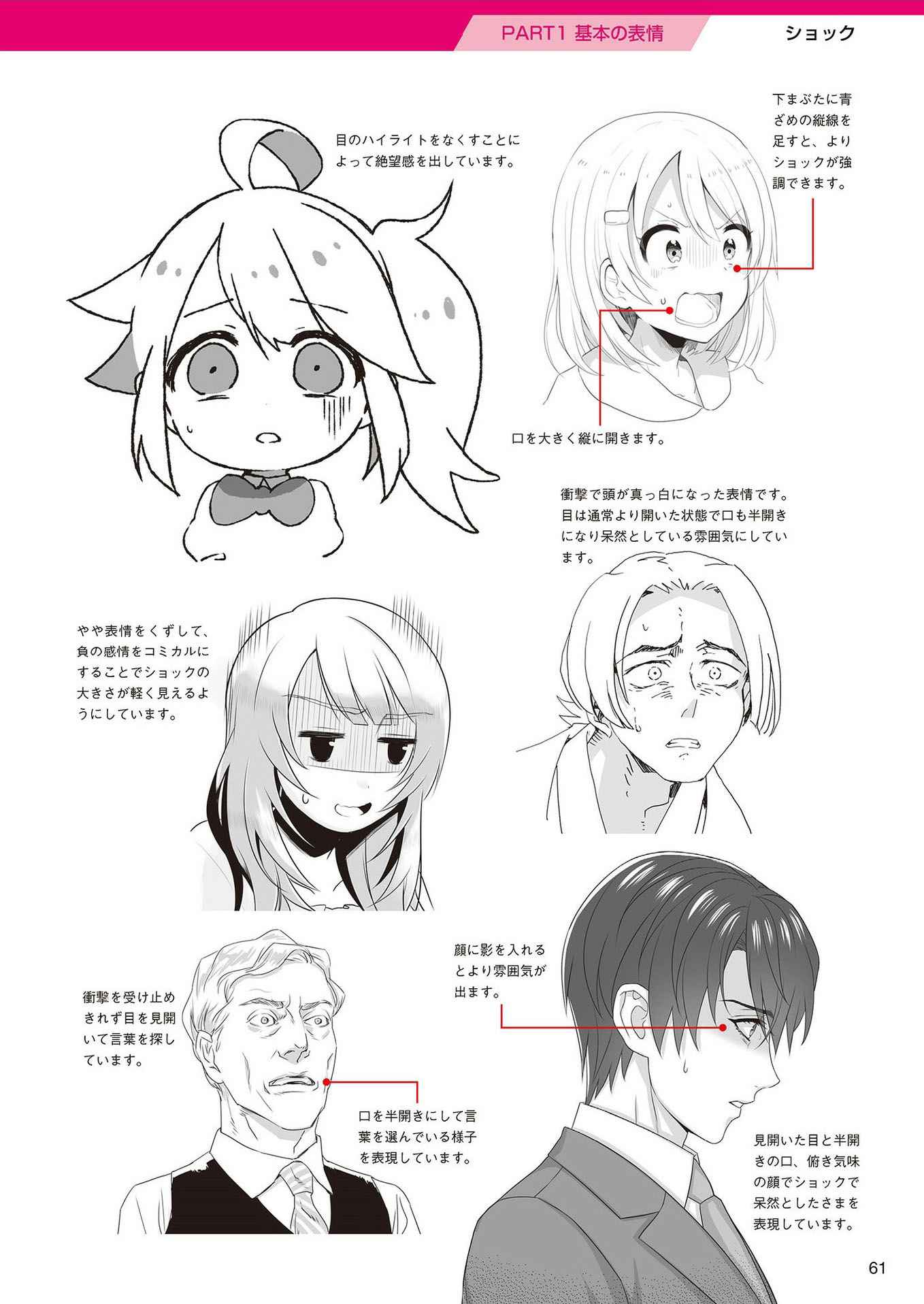 插画的 表情 绘制方式 Acfun弹幕视频网 认真你就输啦 W ノ つロ