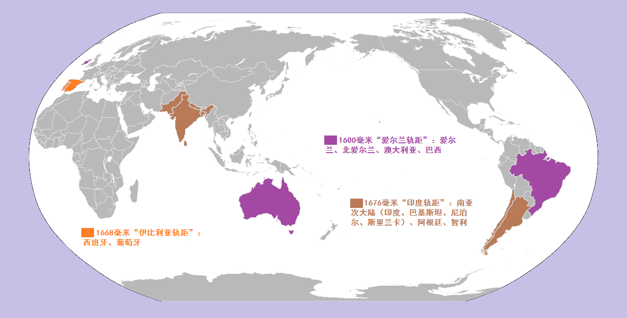 各国铁路轨距(宽轨篇·下) - acfun弹幕视频网 - 认真你就输啦 (?ω?