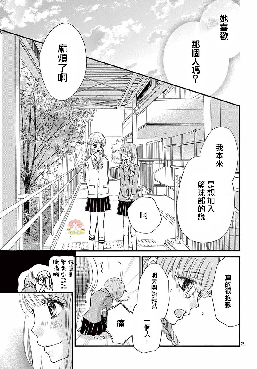トップ100 腹痛漫画
