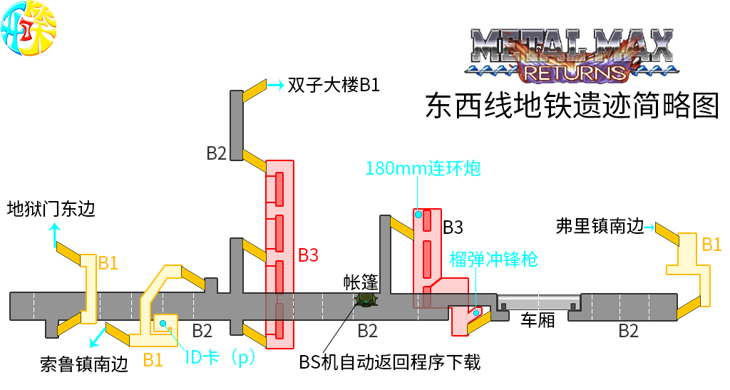 重装机兵3隐藏物品图图片