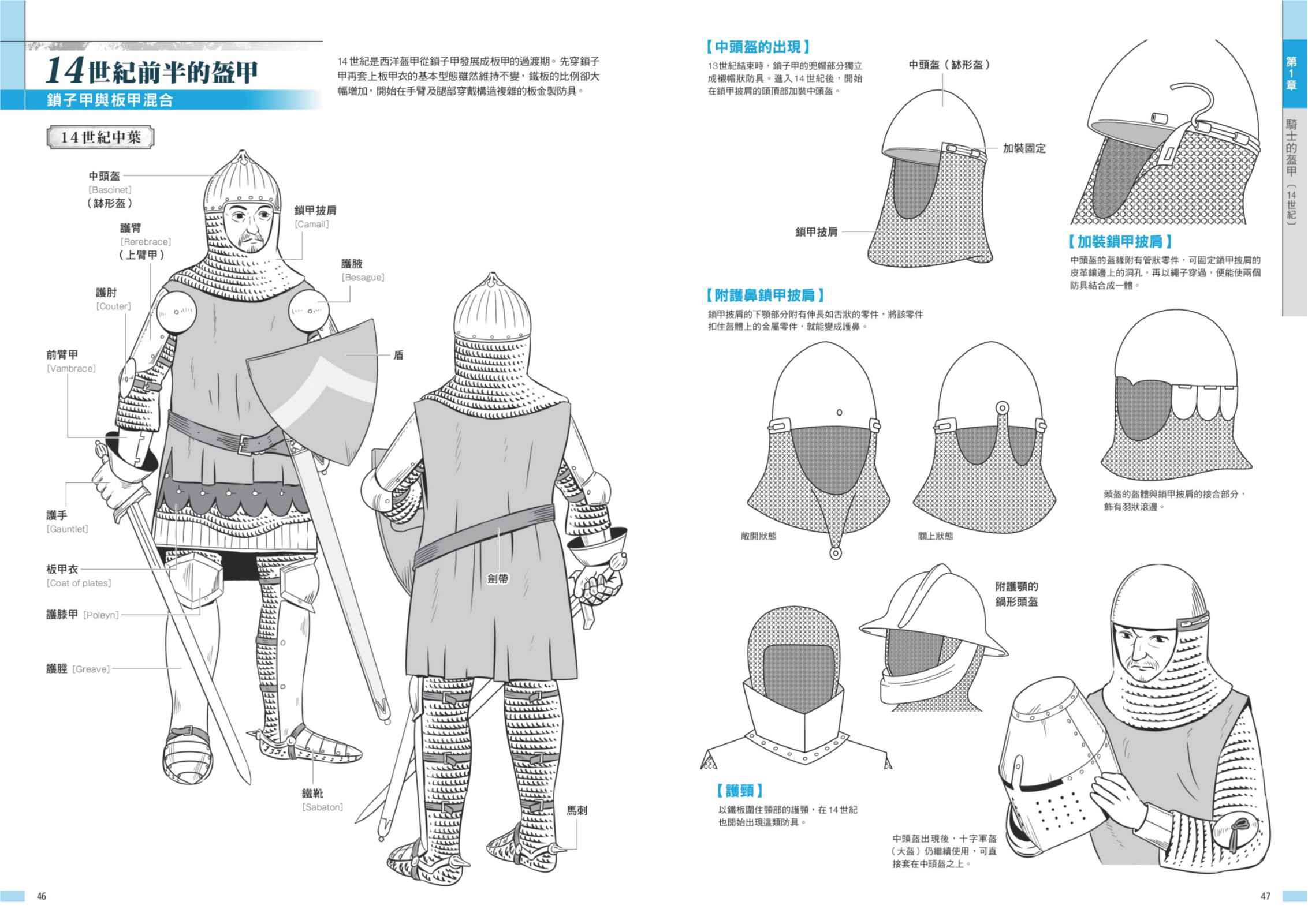 西洋甲冑 武具作画资料集 Acfun弹幕视频网 认真你就输啦 W ノ つロ