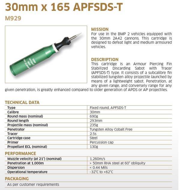 (13)m929 apfsds-t 尾翼稳定脱壳曳光穿甲弹发射体的重量:未知炸药