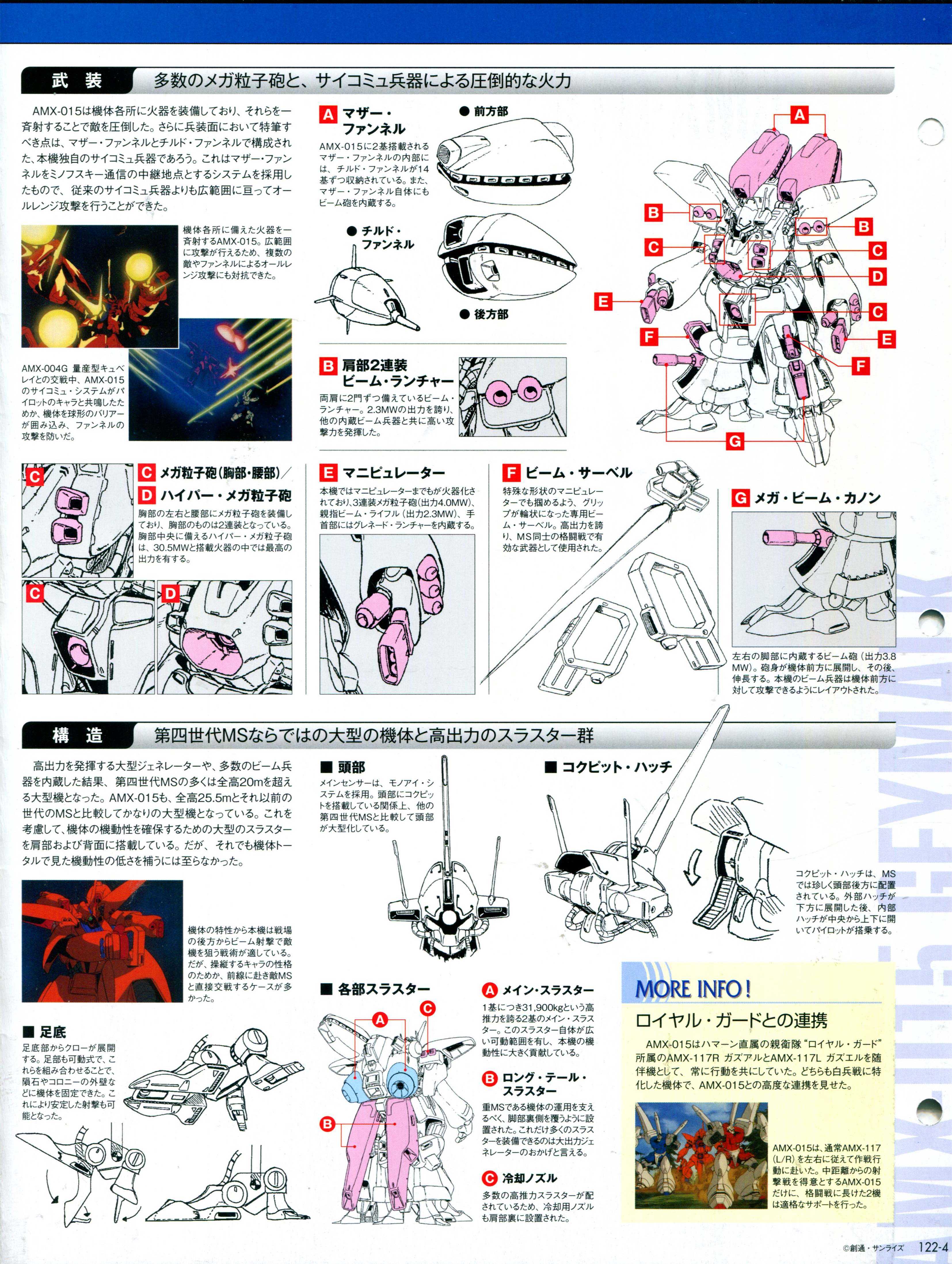高达完美档案gundam Perfect File Gpf122 Amx 015 Acfun弹幕视频网 认真你就输啦 W ノ つロ