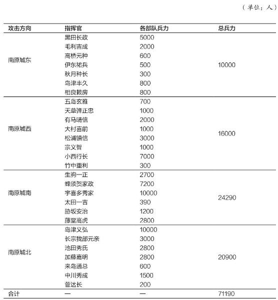 Figure-0425-0130