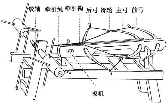 超越现在的狙击枪 宋朝兵器太狠了 Acfun弹幕视频网 认真你就输啦 W