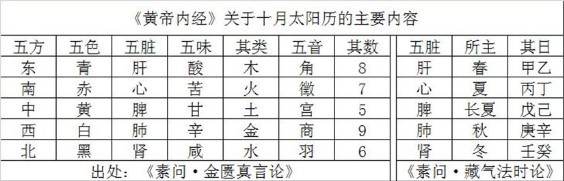 書道用古墨 五老告河圖 海上諸家百壽圖| Shanghai Artists, Calligraphy of Longevity