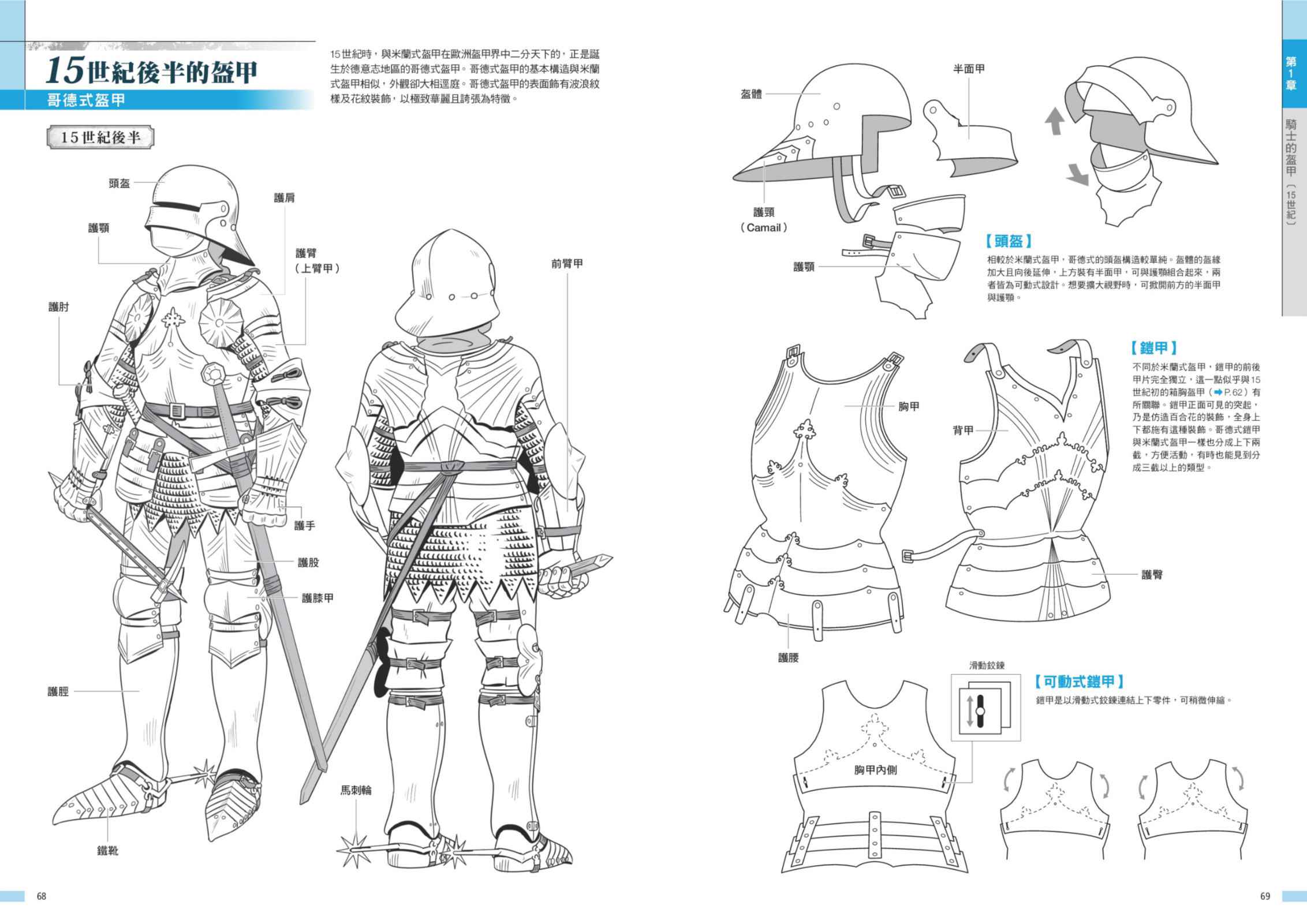 西洋甲冑 武具作画资料集