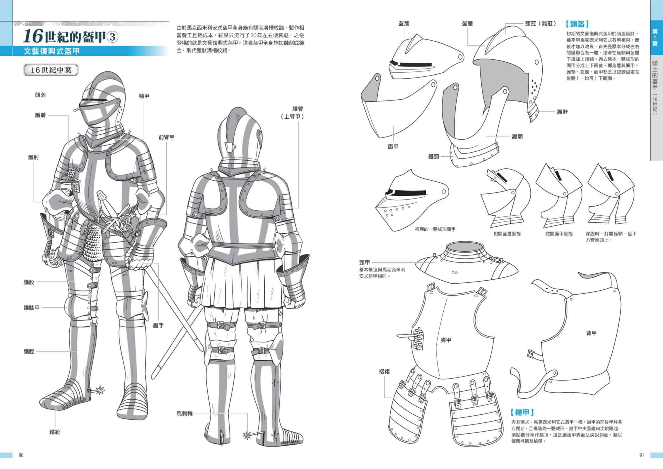 西洋甲冑 武具作画资料集