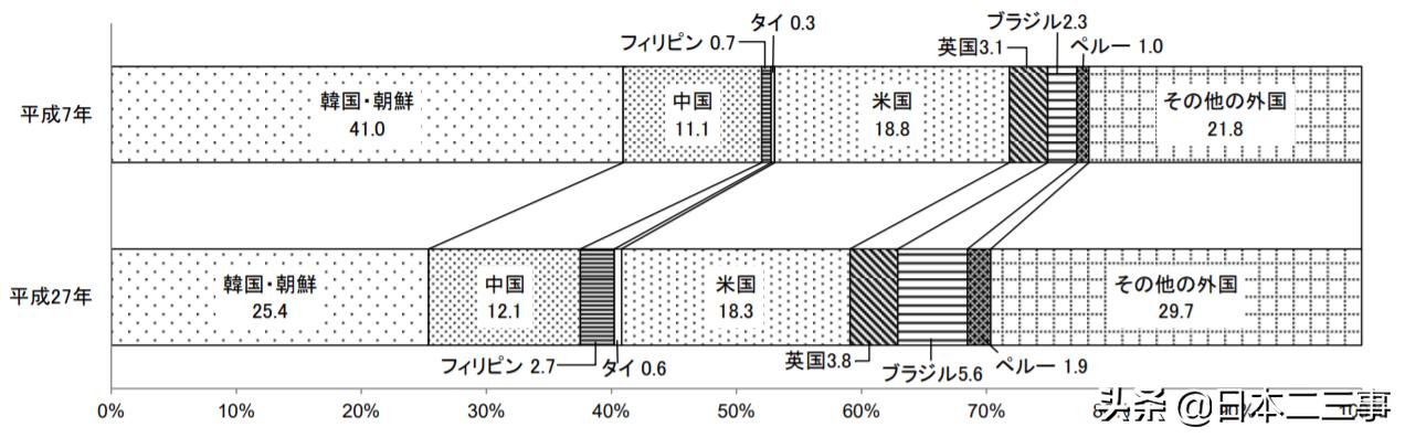 有多少日本女性嫁给中国人 她们不愿嫁的6个理由 Acfun弹幕视频网 认真你就输啦 W ノ つロ