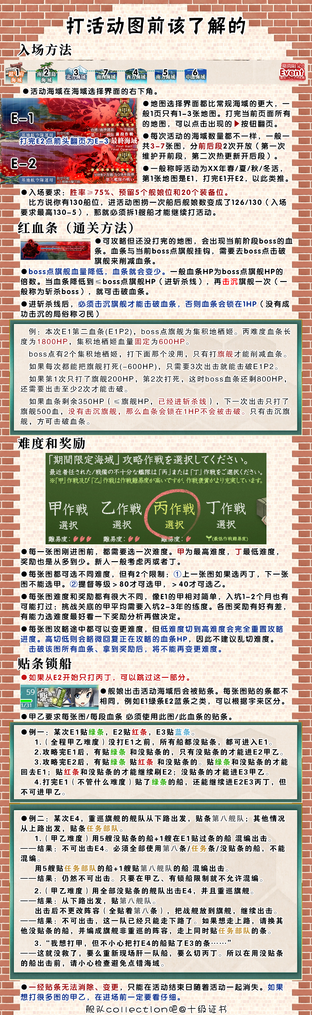 21春 丙丁攻略 更新至e2