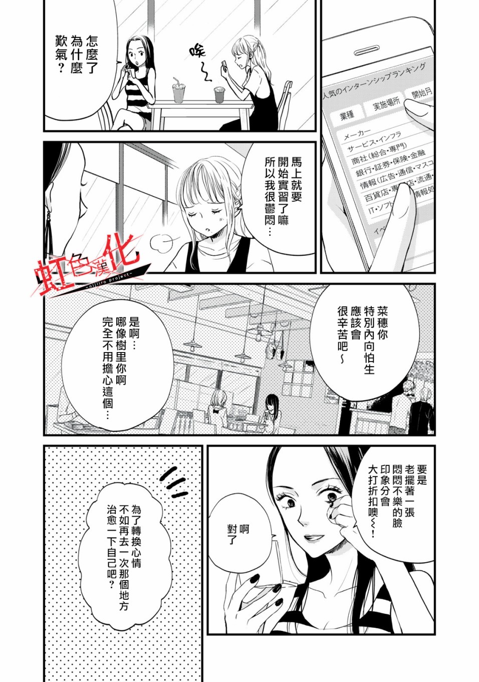 漫画 Trap 危险的前男友 03 Acfun弹幕视频网 认真你就输啦 W ノ つロ