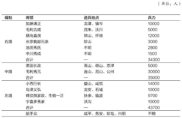 Figure-0439-0132