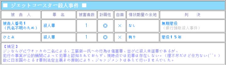 柯南里面犯人应该怎么判 转日本论坛日本法学网友分析 Acfun弹幕视频网 认真你就输啦 W ノ つロ