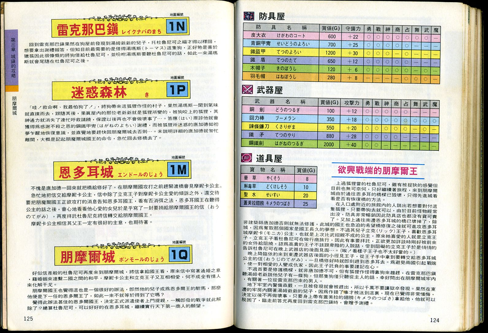 华泰攻略本223 Fc勇者斗恶龙四代必胜攻略手册 Acfun弹幕视频网 认真你就输啦 W ノ つロ