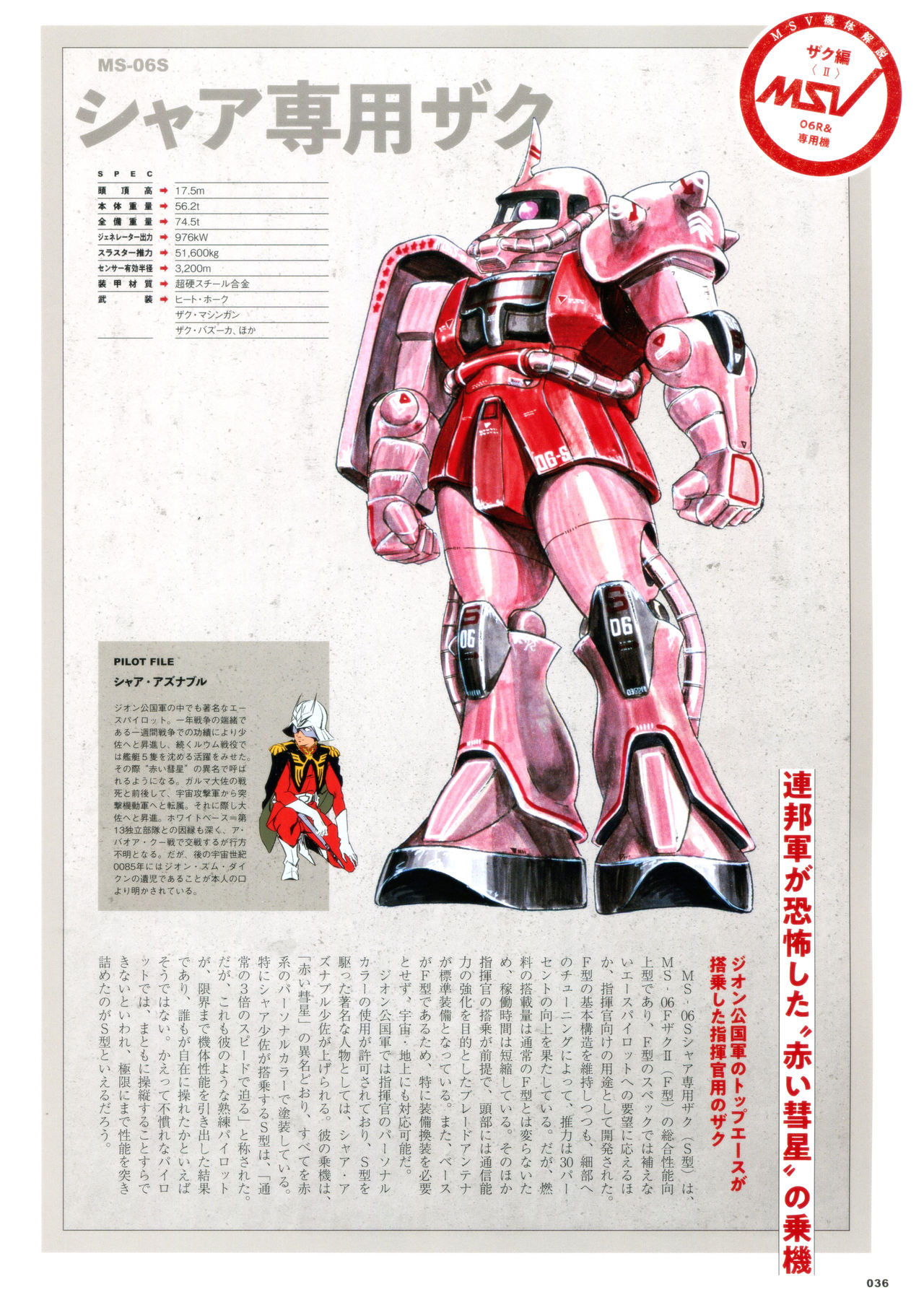 MSV THE FIRST 初版 Bandai Gundam 0079 1/144 Zeon Mobile Suit MS-06Z Psychommu