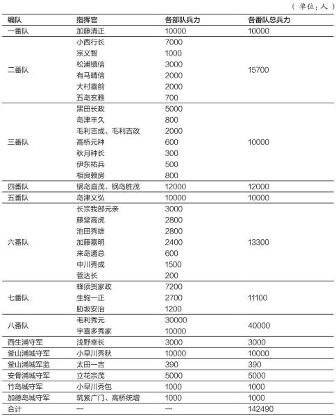 Figure-0387-0127