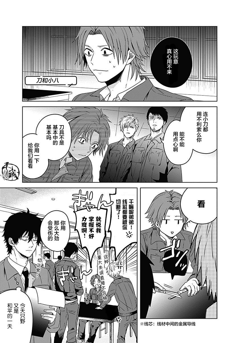 漫画 只野工业高校日常 01 02