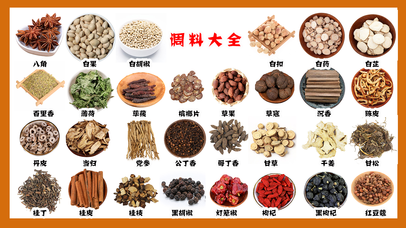 厨房里的瓶瓶罐罐,10大类调味品,100种调料习性用途用法图片大全