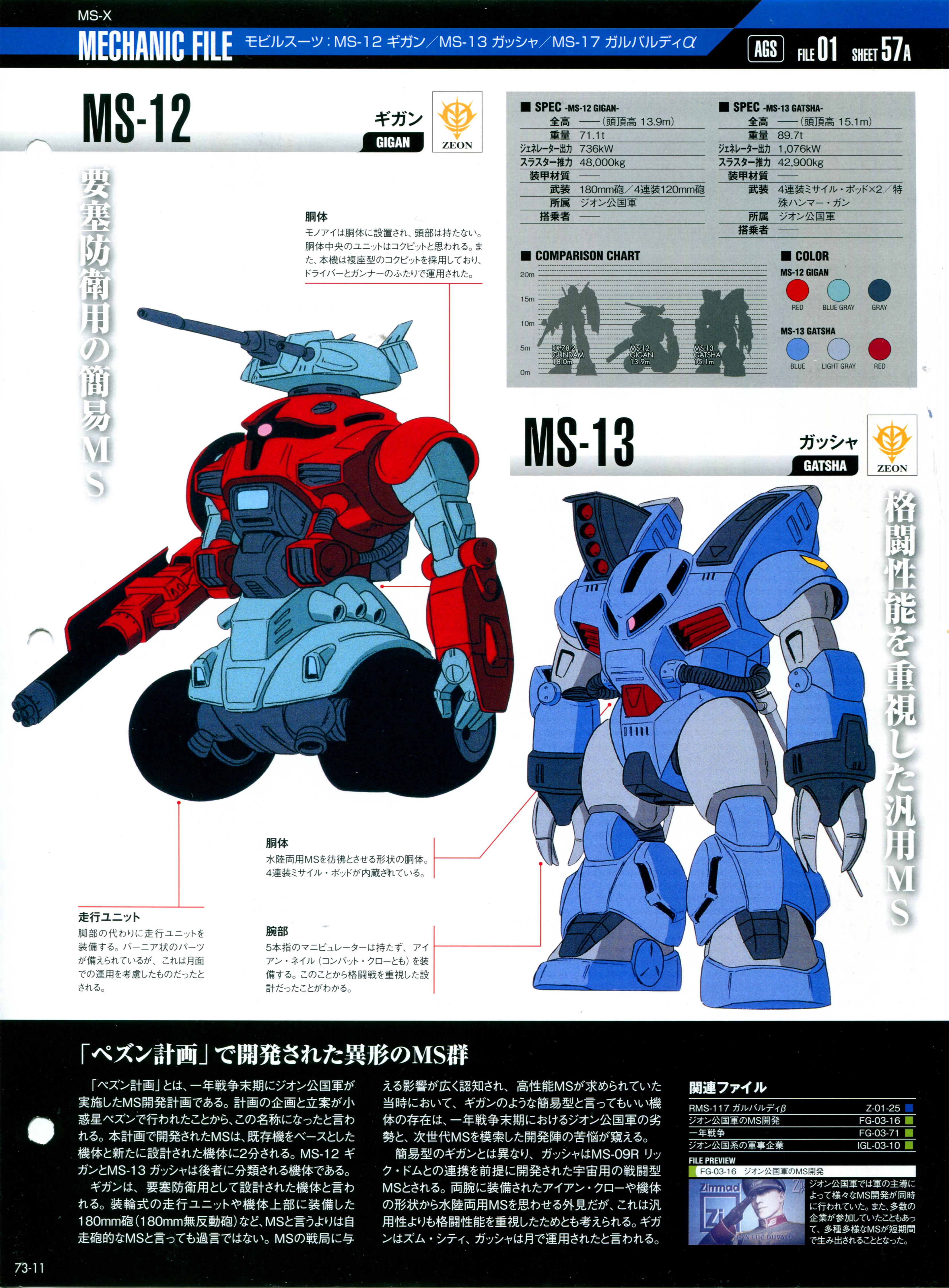 高达完美档案gundam Perfect File Gpf 073 Agx 04