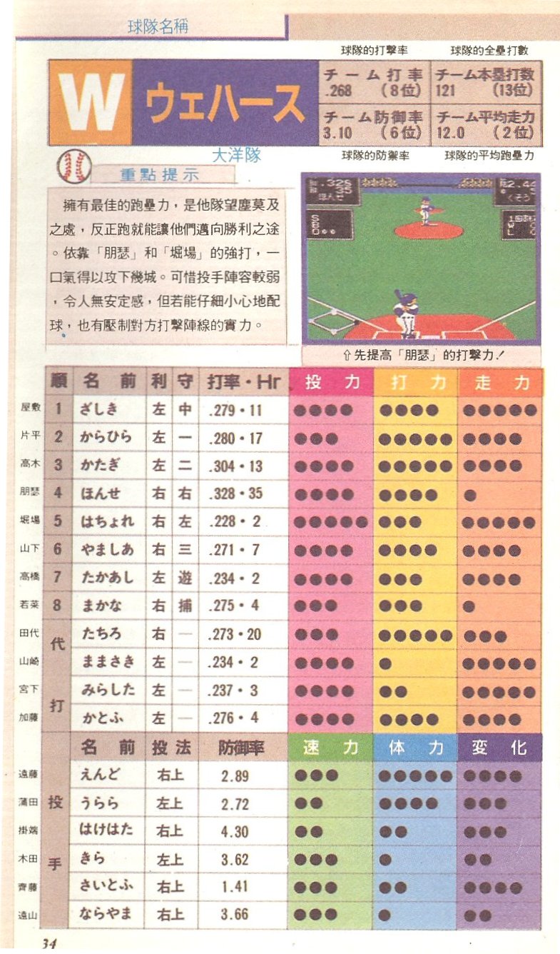 华泰攻略本186 Fc刺激大棒球 瓦德纳森林完全攻略本