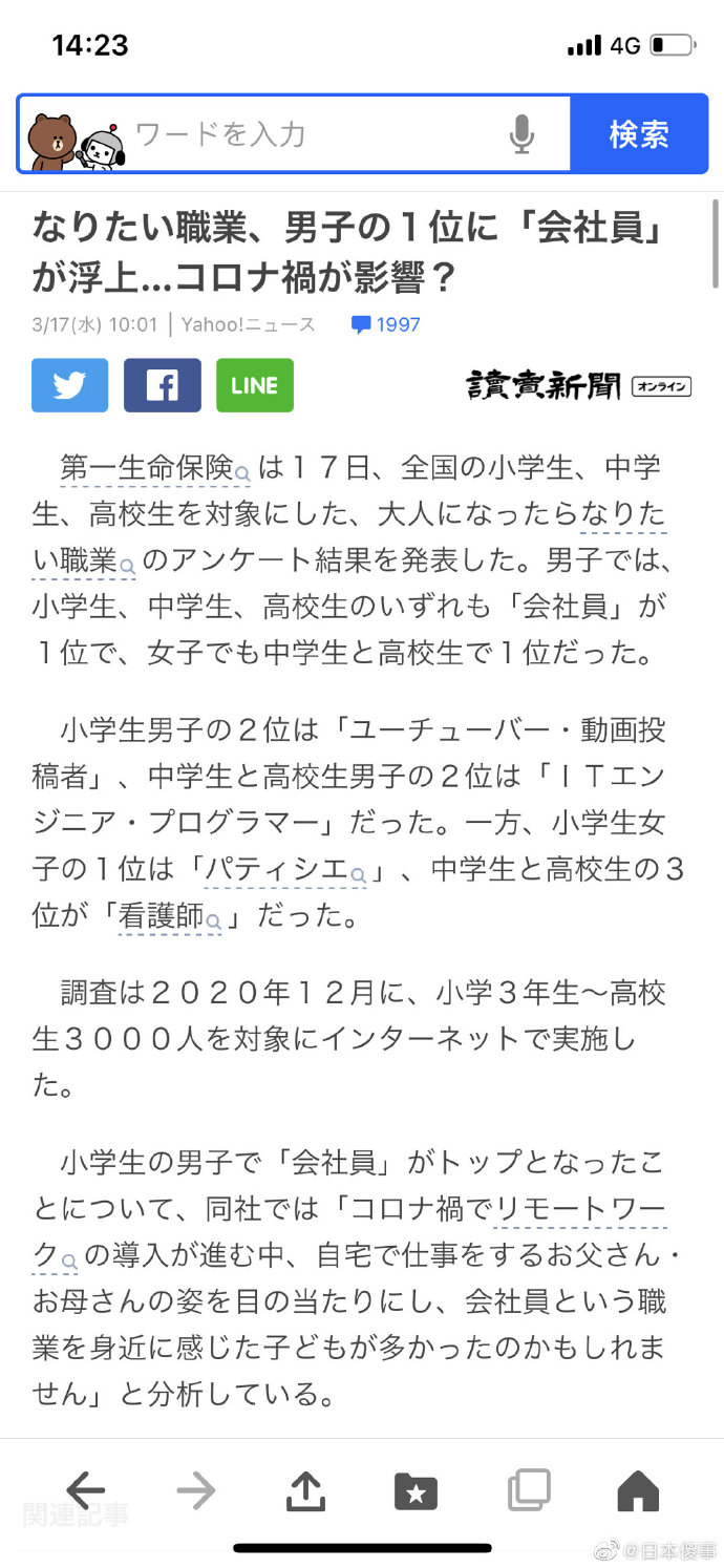 日本全国小学生 中学生 高中生为对象的 长大后想从事的职业的问卷调查结果