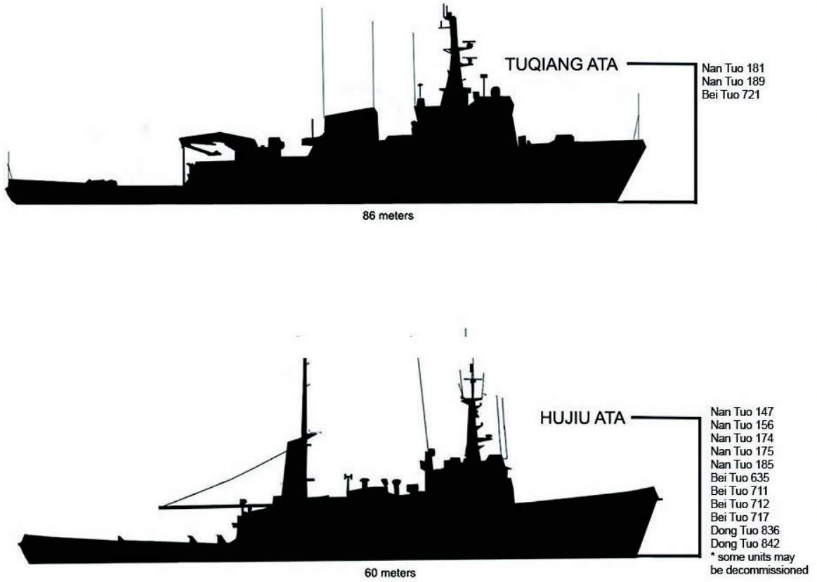拖181图强级辅助远洋拖船还有更多北拖742南拖196南拖194南拖159大拖