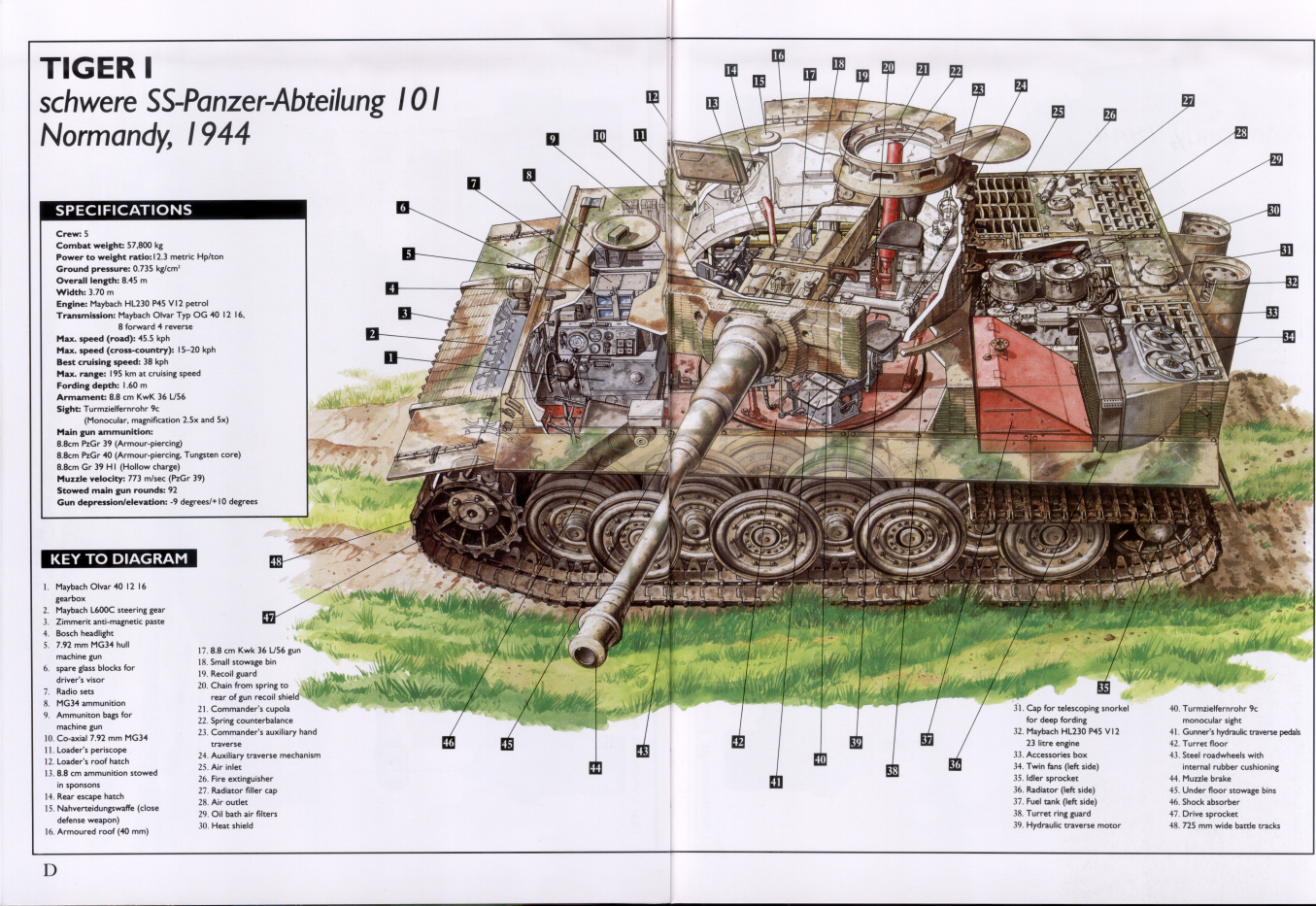 几张虎式坦克图片摘自ospreyno05tigeriheavytank194245