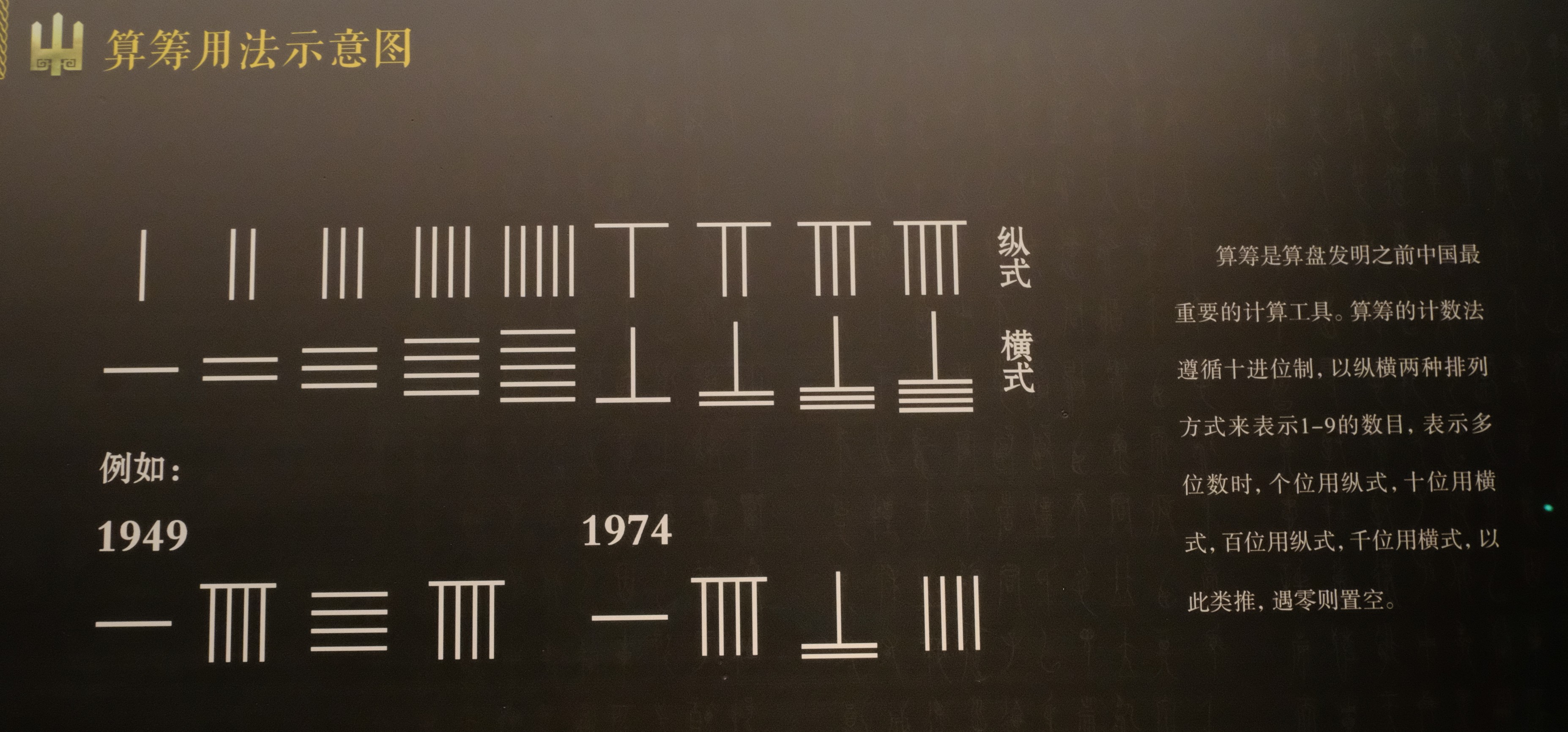 算筹金鐏,其纹饰有比较明显的草原特色.