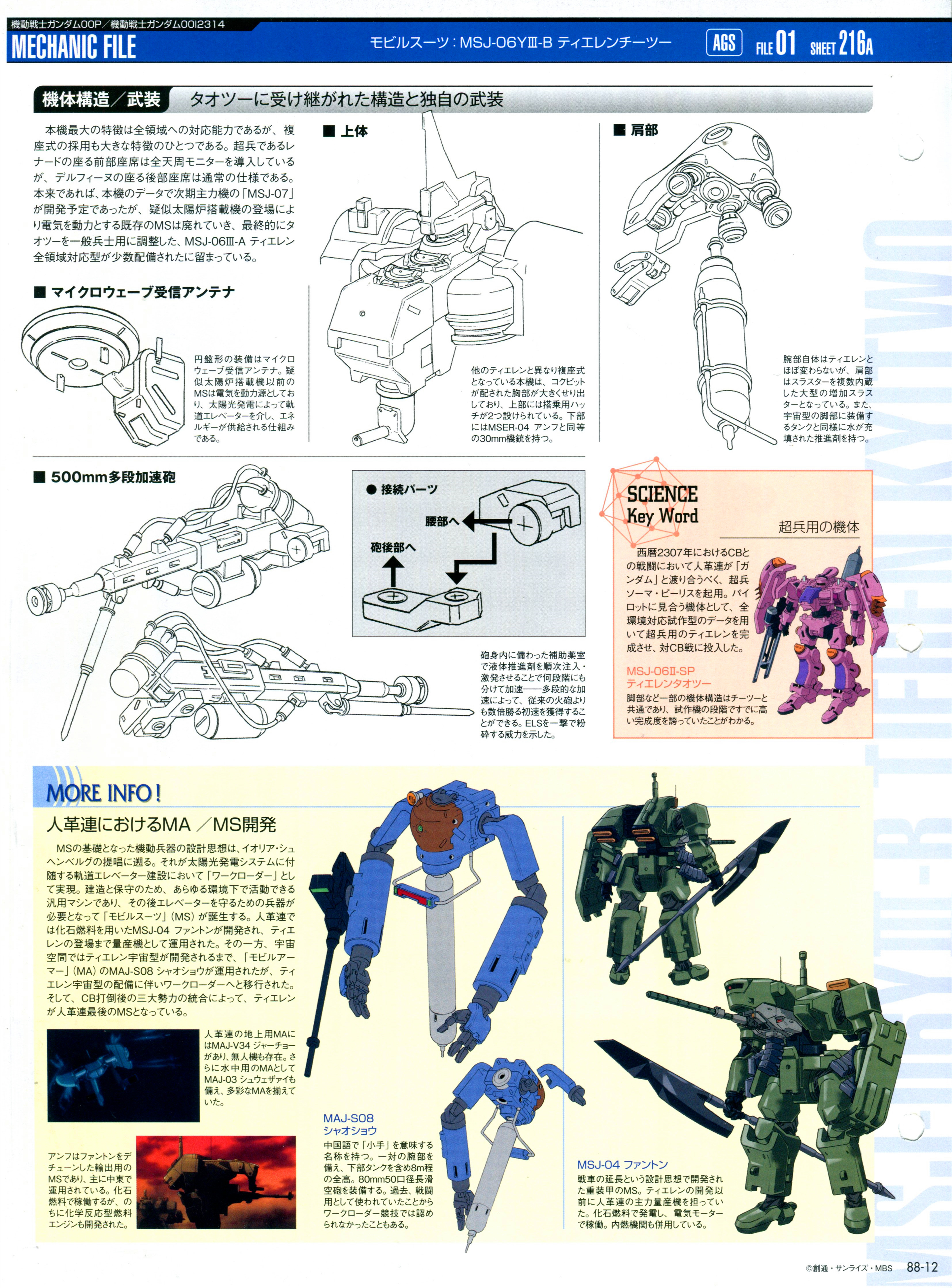 高达完美档案gundam Perfect File Gpf 0 Nz 333 Acfun弹幕视频网 认真你就输啦 W ノ つロ