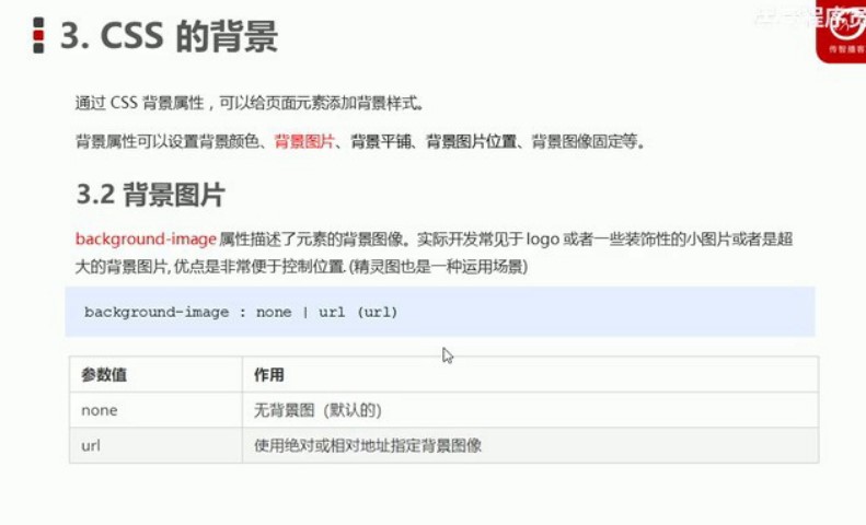 css第二天图片- AcFun弹幕视频网- 认真你就输啦(?ω?)ノ- ( ゜- ゜)つロ