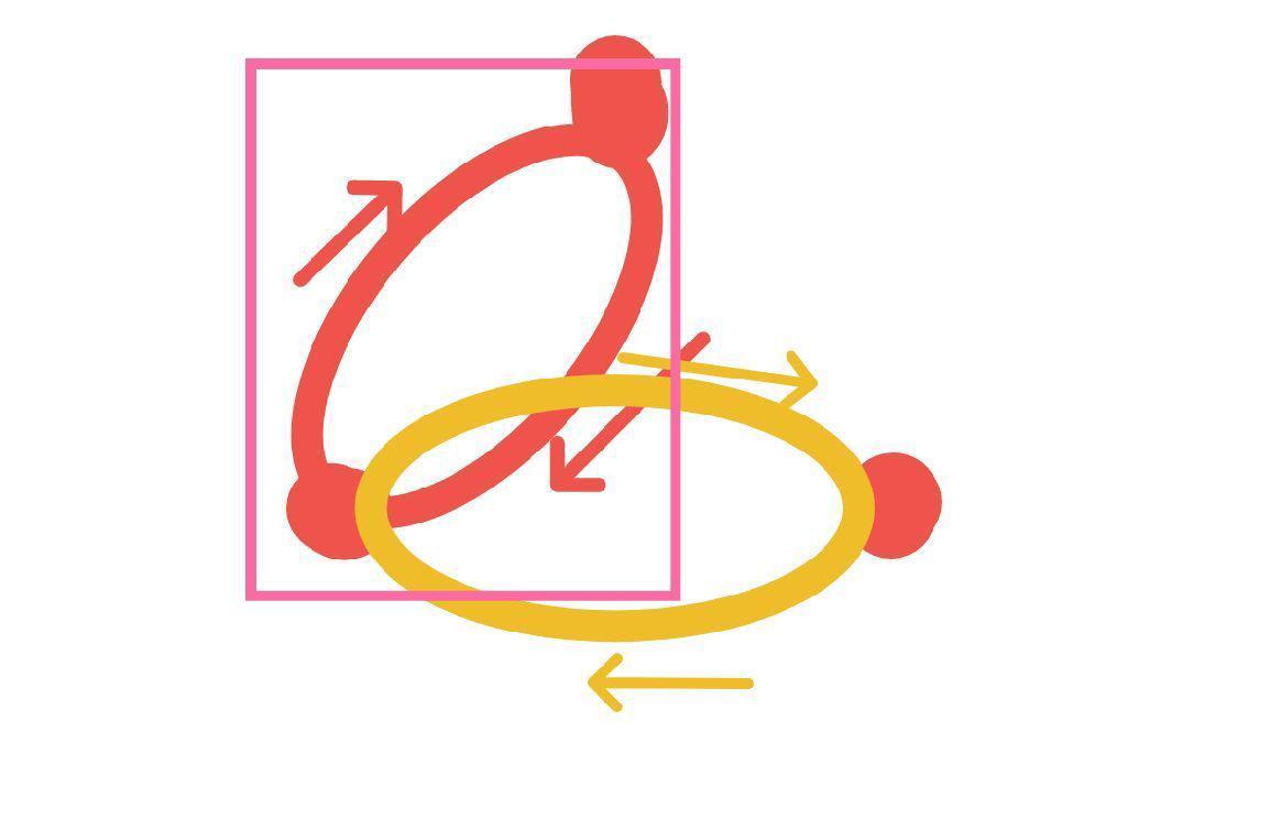 而对应第二次,左进右出则是蓝色框框的这个机制所以原理和解释就如下