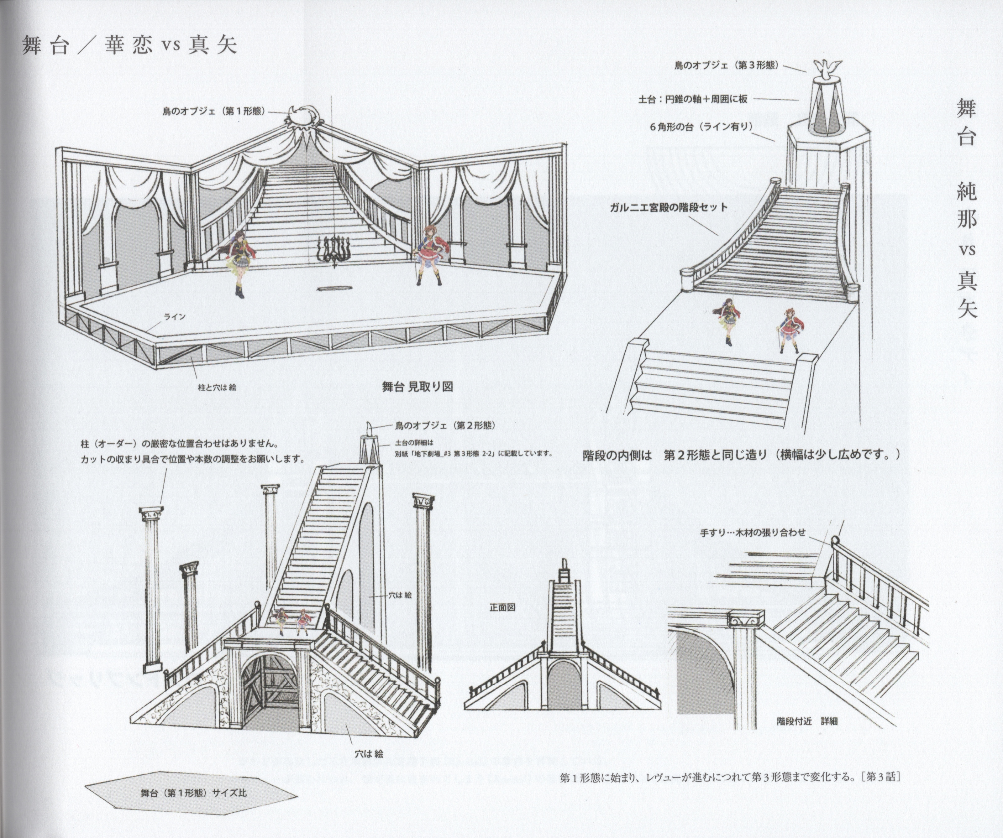 少女 歌剧剧场版再生产总集篇 设定资料集 Acfun弹幕视频网 认真你就输啦 W ノ つロ