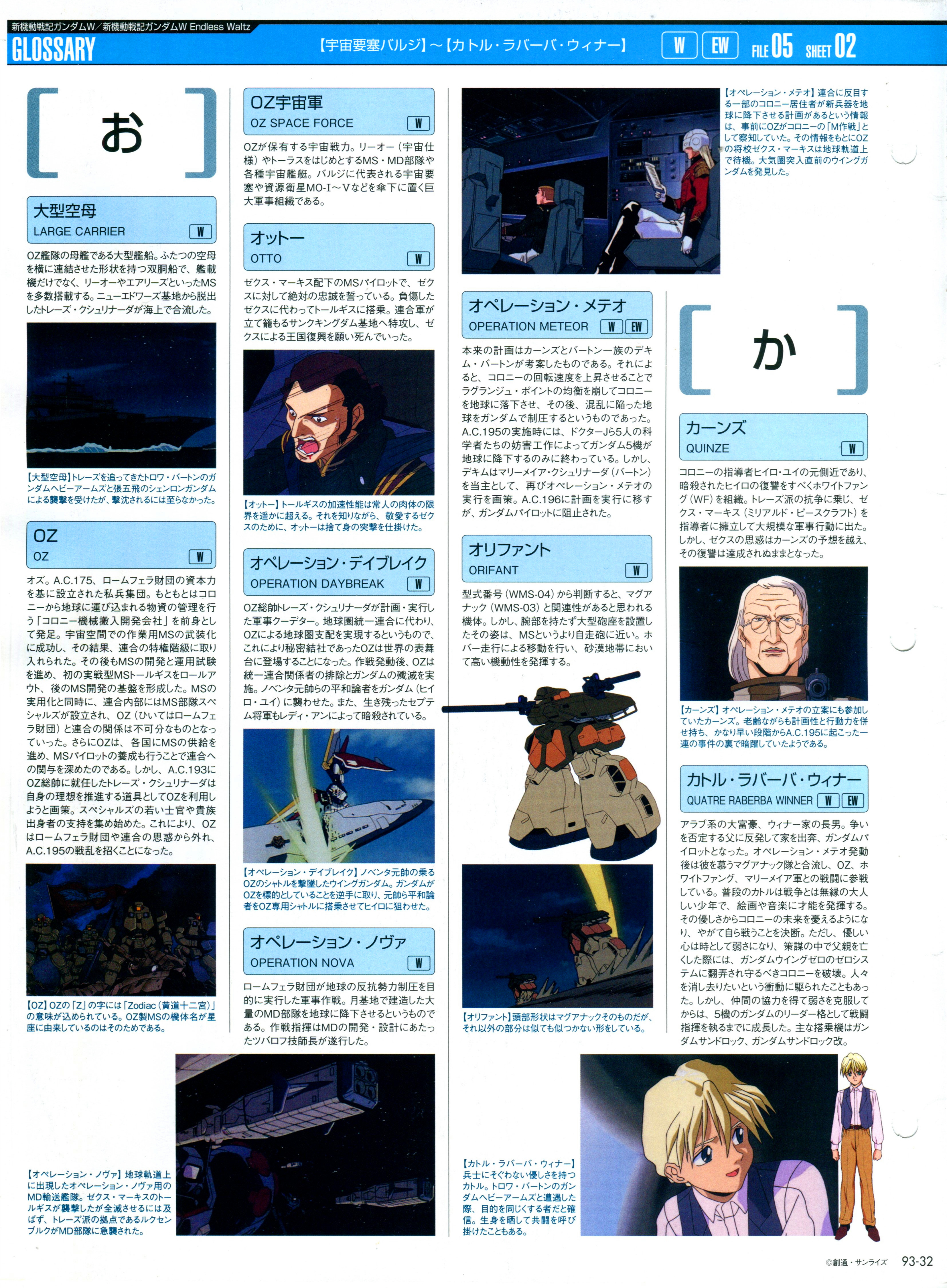 高达完美档案gundam Perfect File Gpf 093 Gx 9900 Acfun弹幕视频网 认真你就输啦 W ノ つロ