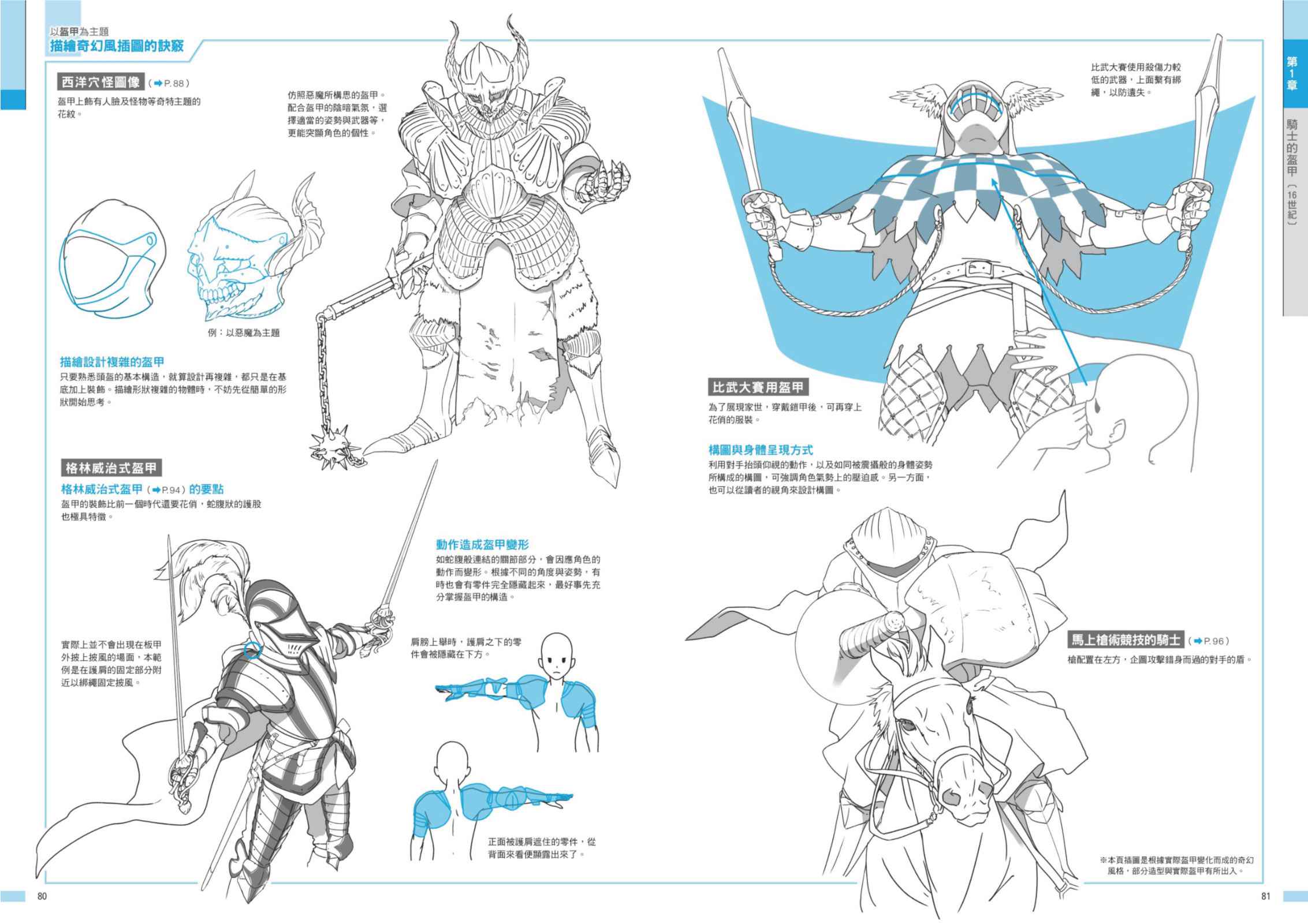 西洋甲冑 武具作画资料集 Acfun弹幕视频网 认真你就输啦 W ノ つロ