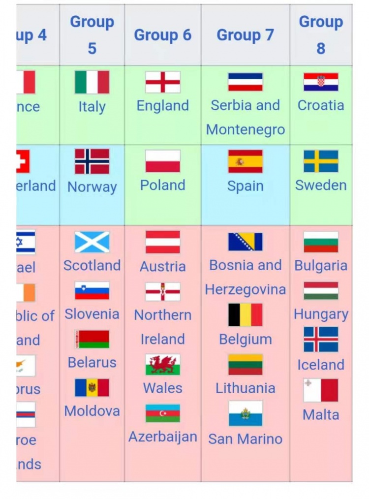 南斯拉夫往事 六 塞黑足球 南斯拉夫足球的末章 Acfun弹幕视频网 认真你就输啦 W ノ つロ