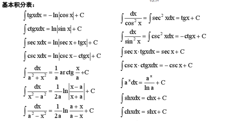 高數考研必背公式基本積分表