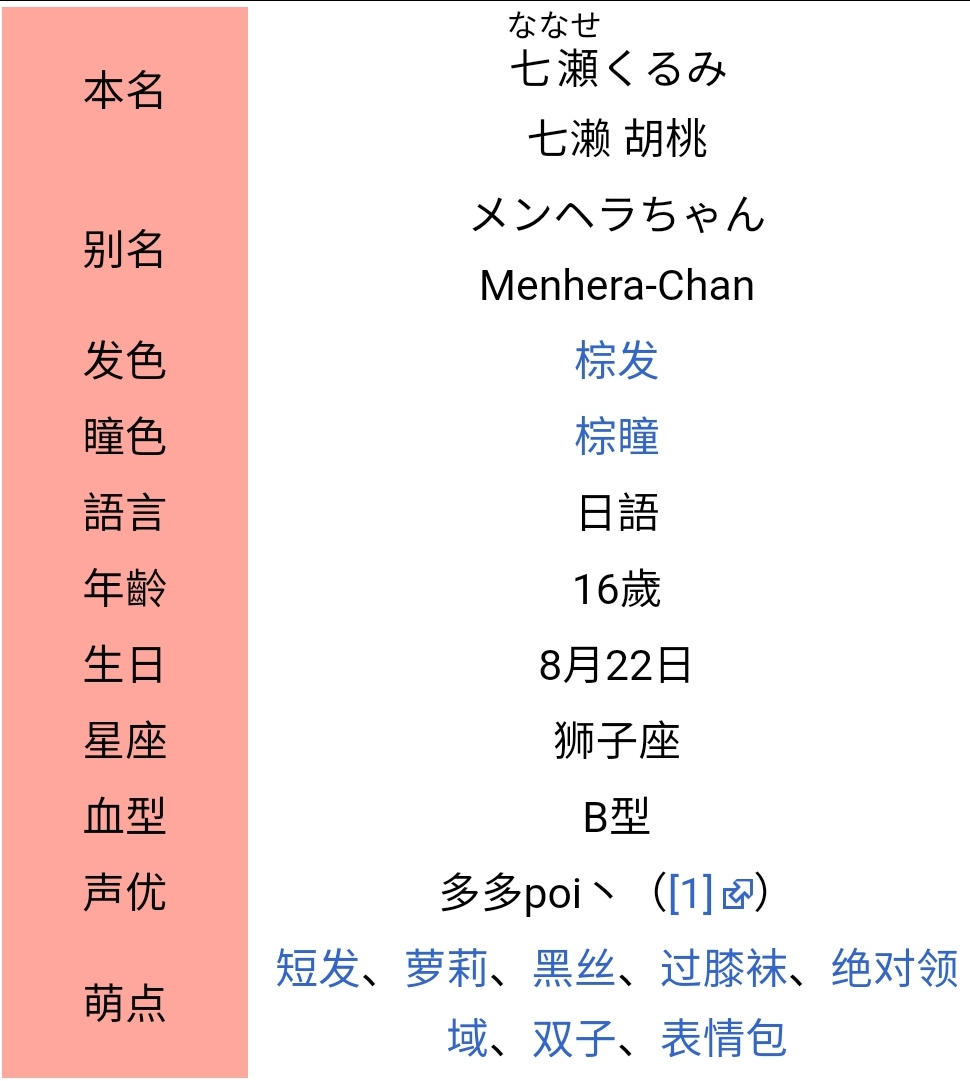 表情包系列 第3弹七濑胡桃酱表情包menhera Chan她来啦 萌妹必用 Acfun弹幕视频网 认真你就输啦 W ノ つロ