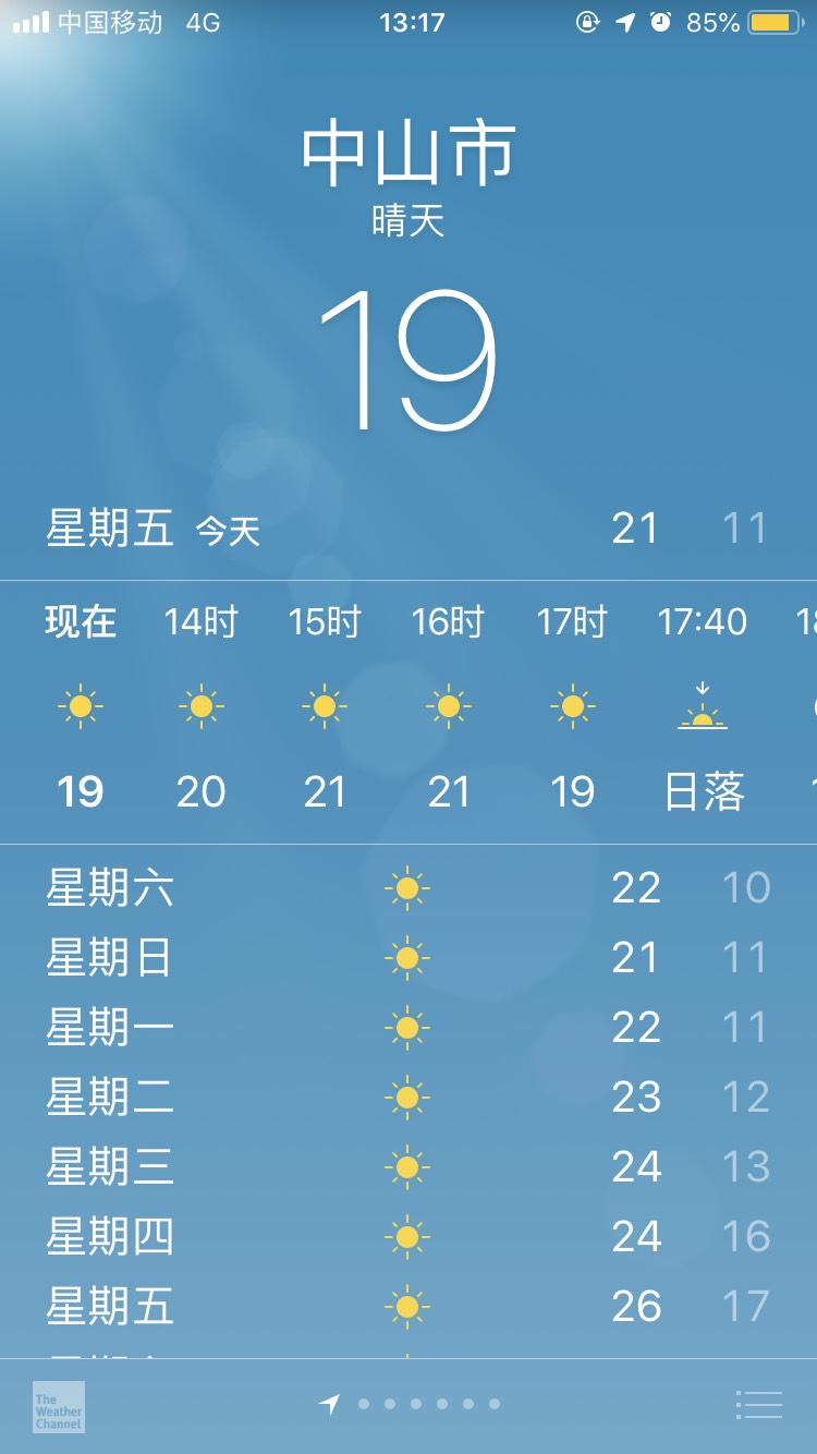 这个温度真的不冷